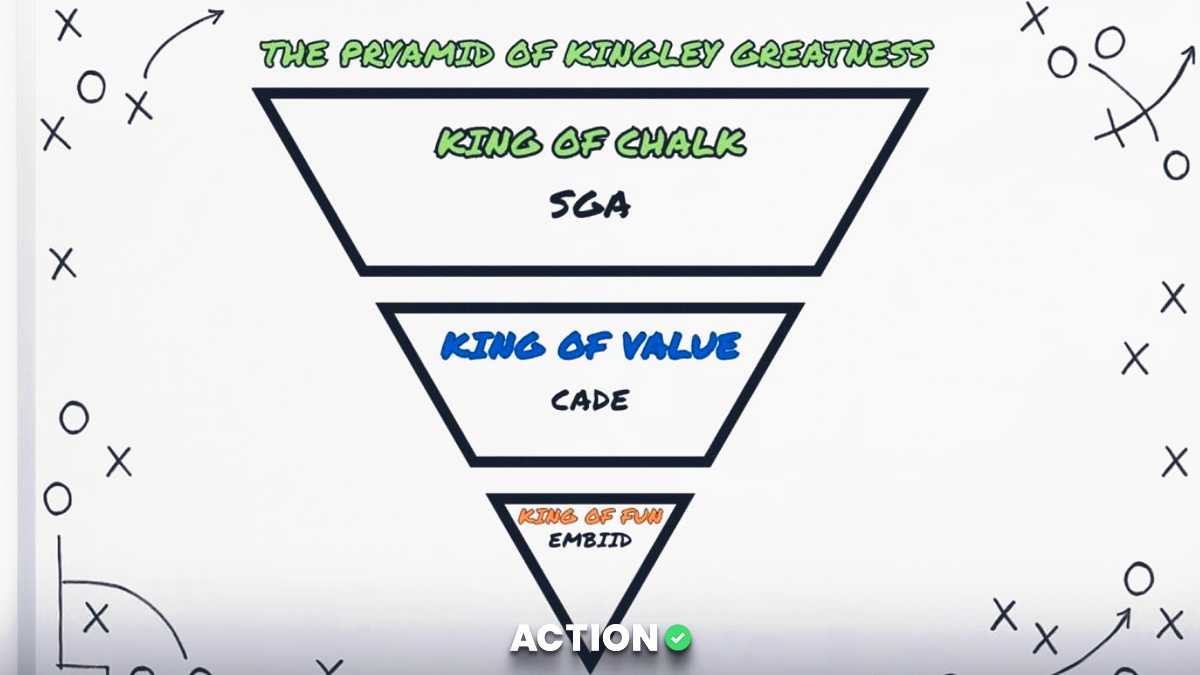 NBA King of the Court Picks, Props, Predictions for Tuesday, January 27