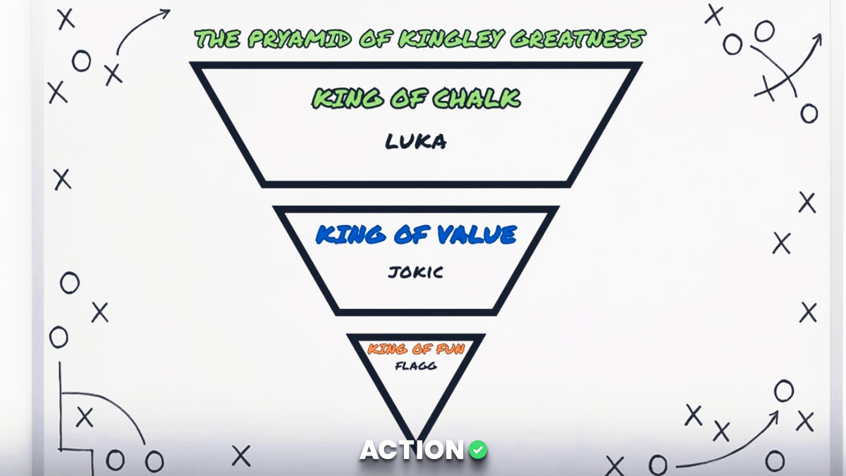 NBA King of the Court Picks, Props, Predictions for Tuesday, February 3