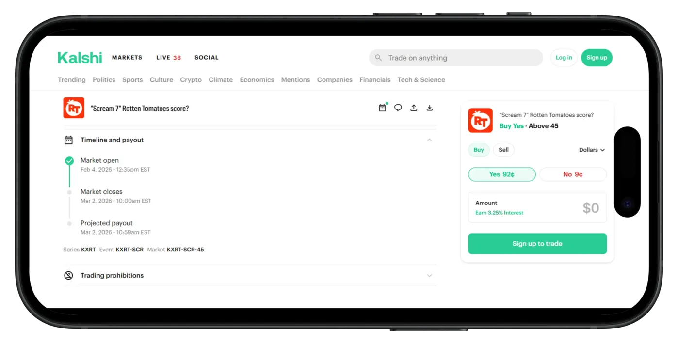 Scream 7 Rotten Tomatoes Score Kalshi Odds Timeline & Payouts