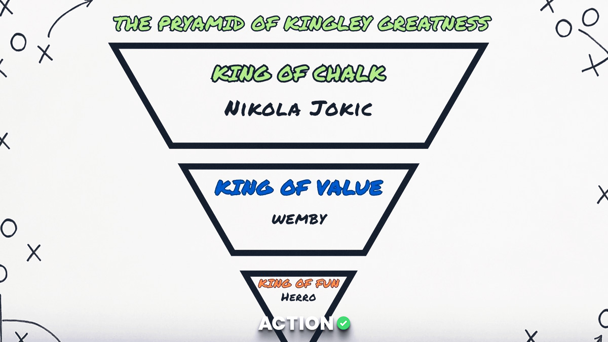 NBA King of the Court Picks, Props, Predictions for Tuesday, March 17