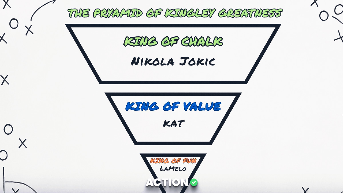 NBA King of the Court Picks, Props, Predictions for Tuesday, March 24