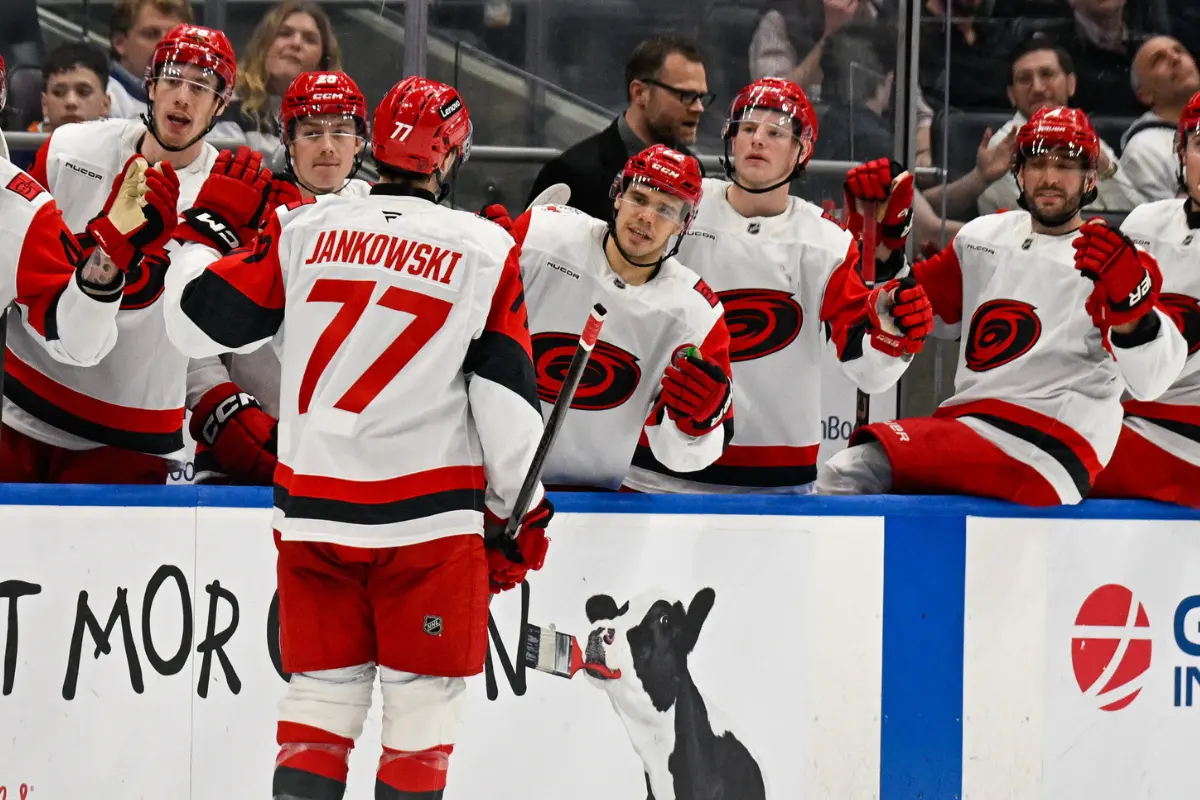 NHL Eastern Conference Champion Odds Kalshi - Carolina Hurricanes