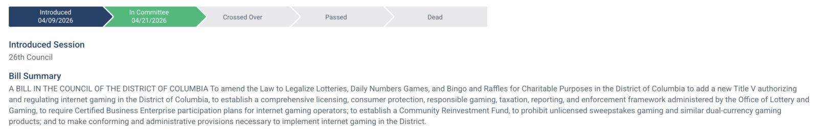 The Internet Gaming and Consumer Protection Act of 2026 (Council Bill B26-0656) would legalize and regulate real-money online casino gaming (iGaming), including slots, table games, and poker in Washington, D.C., and ban unlicensed sweepstakes casinos.