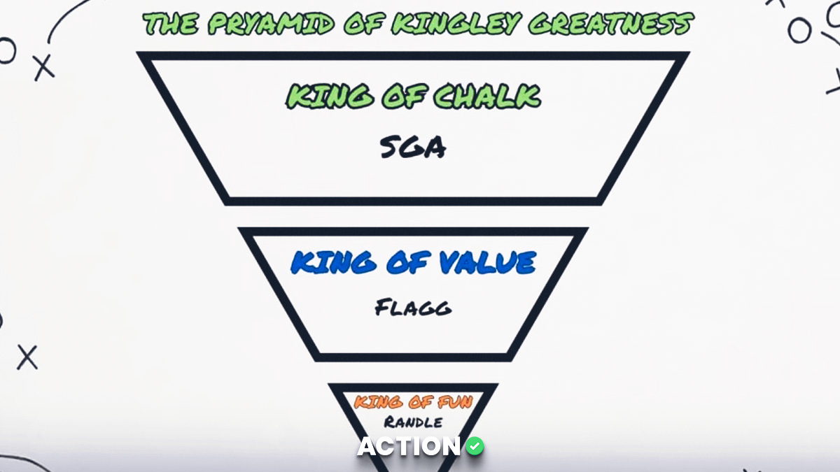 NBA King of the Court Picks, Props, Predictions for Tuesday, April 7