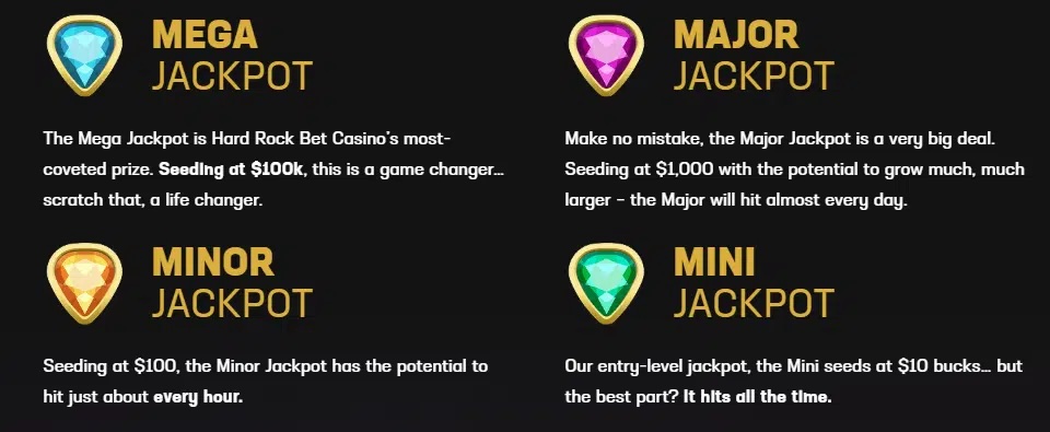 Players can opt in to Hard Rock Bet’s progressive jackpot system while playing eligible slot games. Any opted‑in spin can randomly trigger one of four jackpot tiers — Mini, Minor, Major, or Mega. Bet size does not affect the odds, and the Mega Jackpot continues to grow until it is won.