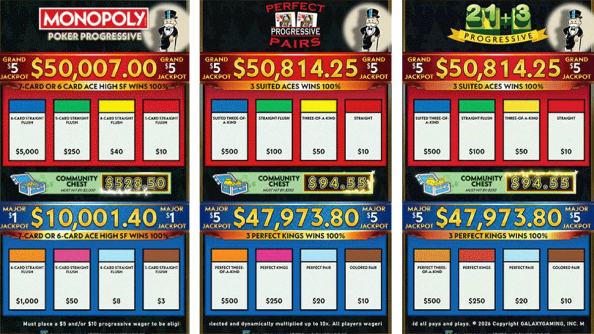 the monopoly board game comes to life at the casino with the introduction of Monopoly Table Games Progressive display featuring Mr. Monopoly animation, highlighting random multipliers up to 10x on qualifying hands during casino table gameplay.
