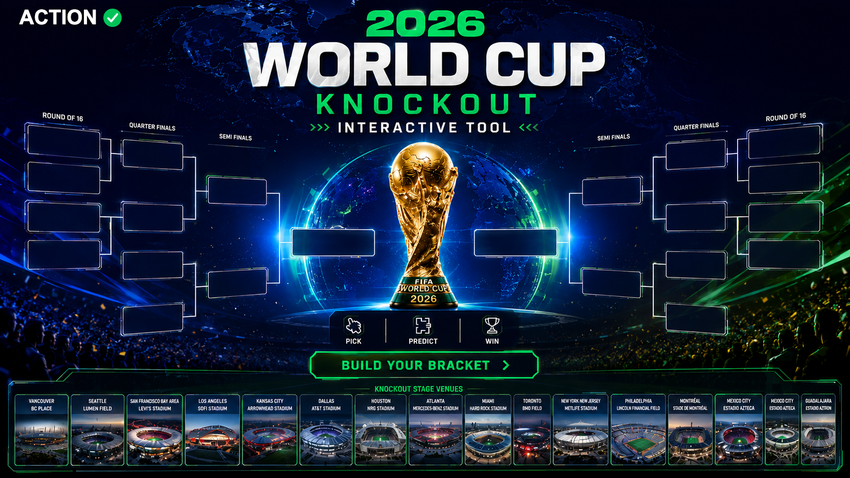 2026 World Cup Bracket: Interactive Predictions, Simulations, Form & More