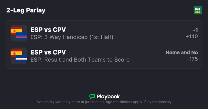 Quickslip Image