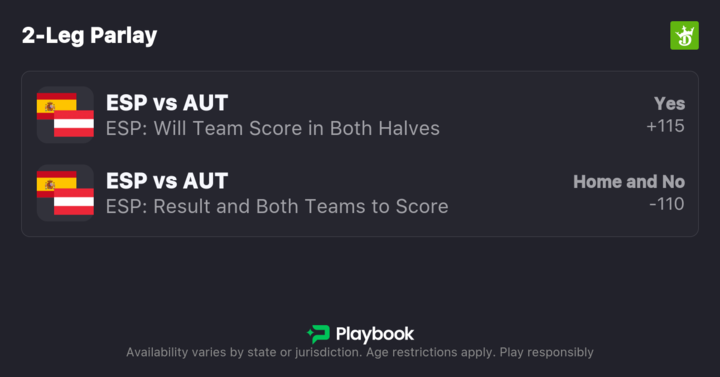 Quickslip Image