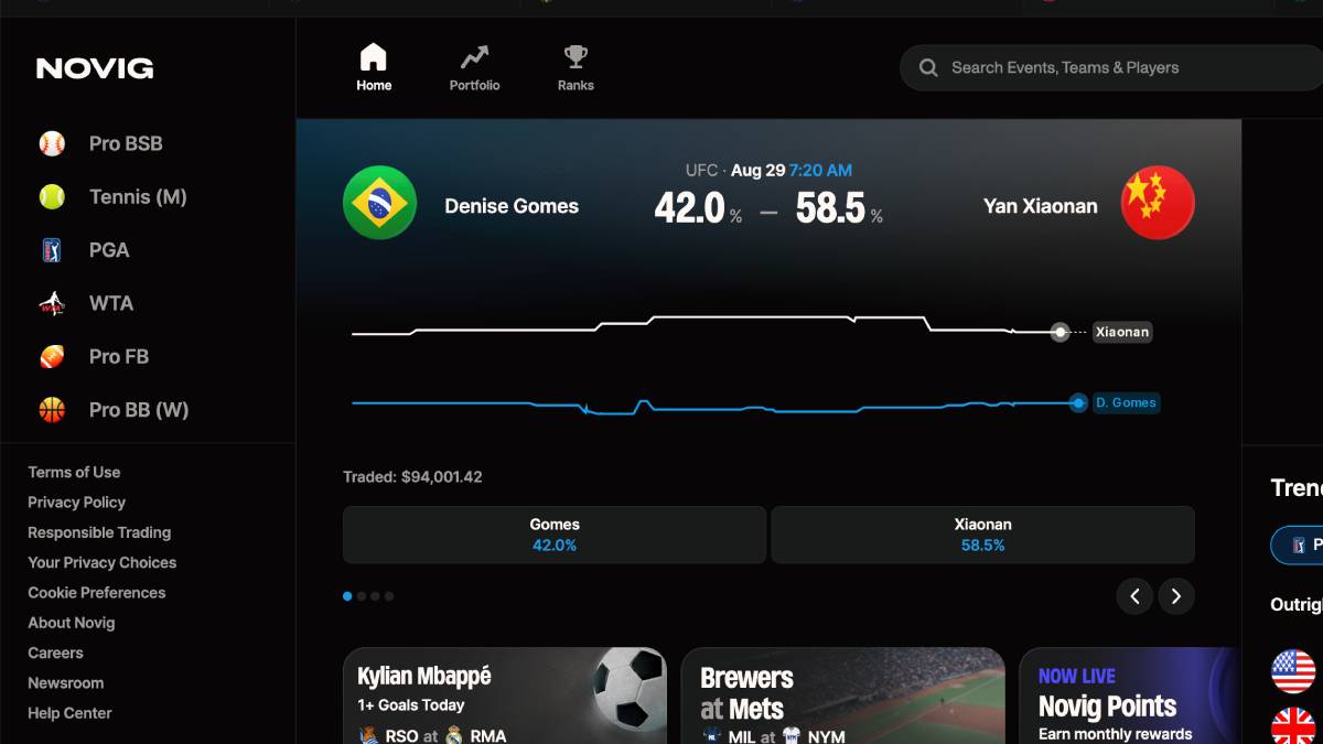 Novig sports prediction market app displayed on a smartphone