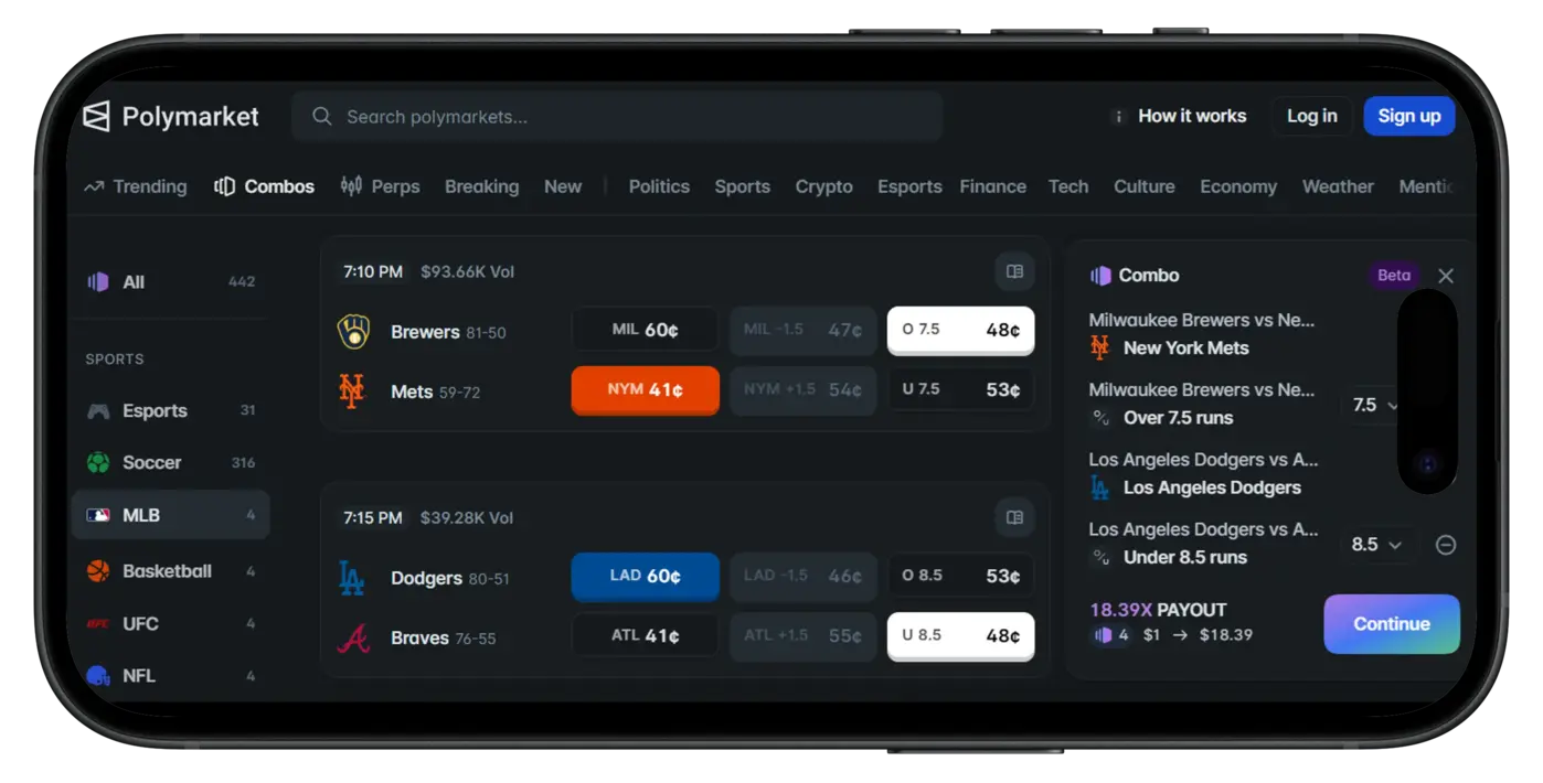 Polymarket Parlays vs Combos