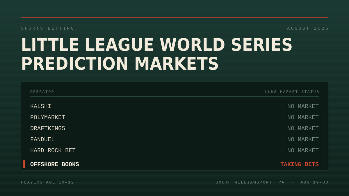 Little League World Series Prediction Markets: Why No Legal U.S. Platform Will Touch the LLWS