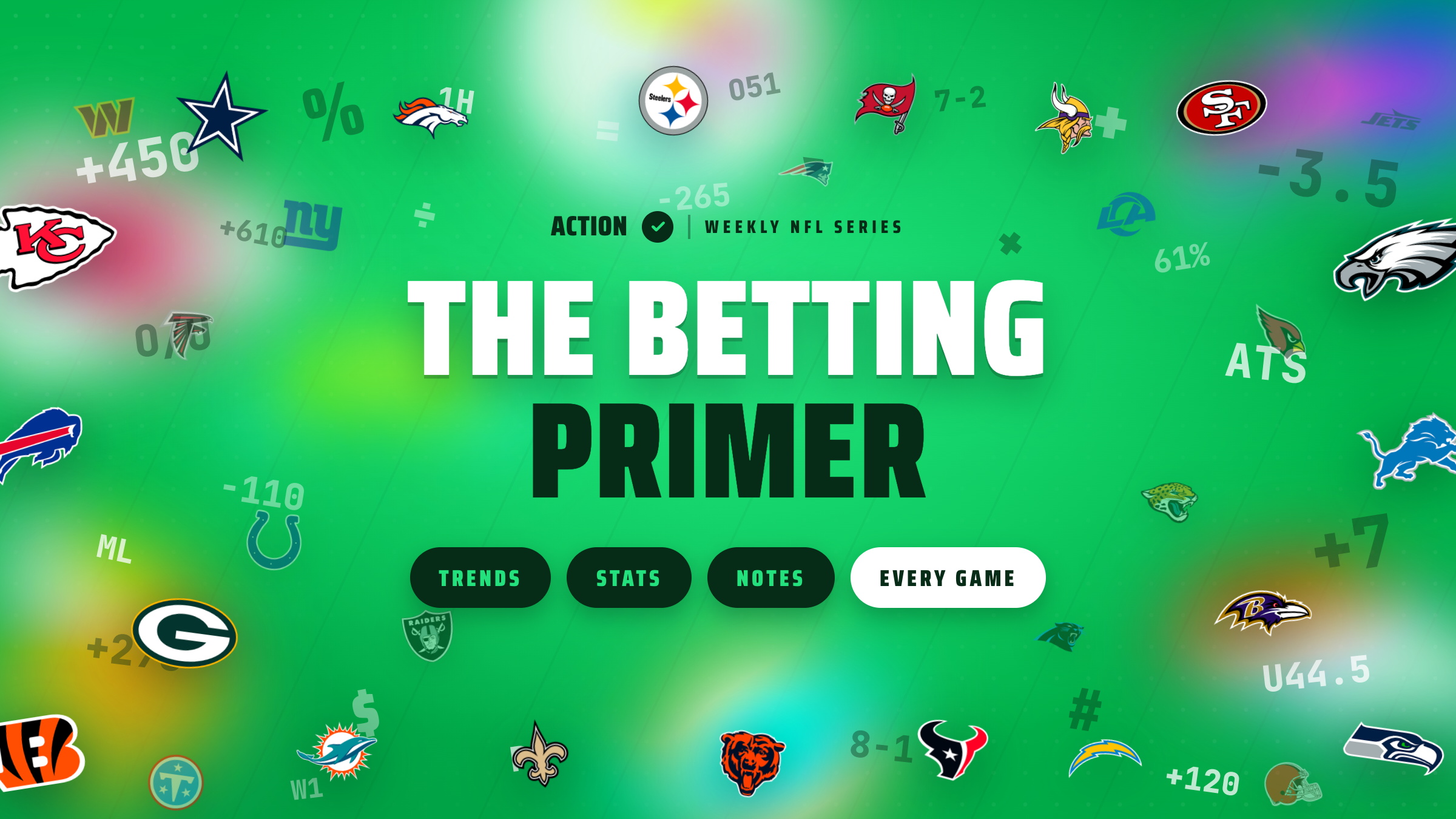 NFL Betting Primer: Trends, Stats, Systems for Every Game