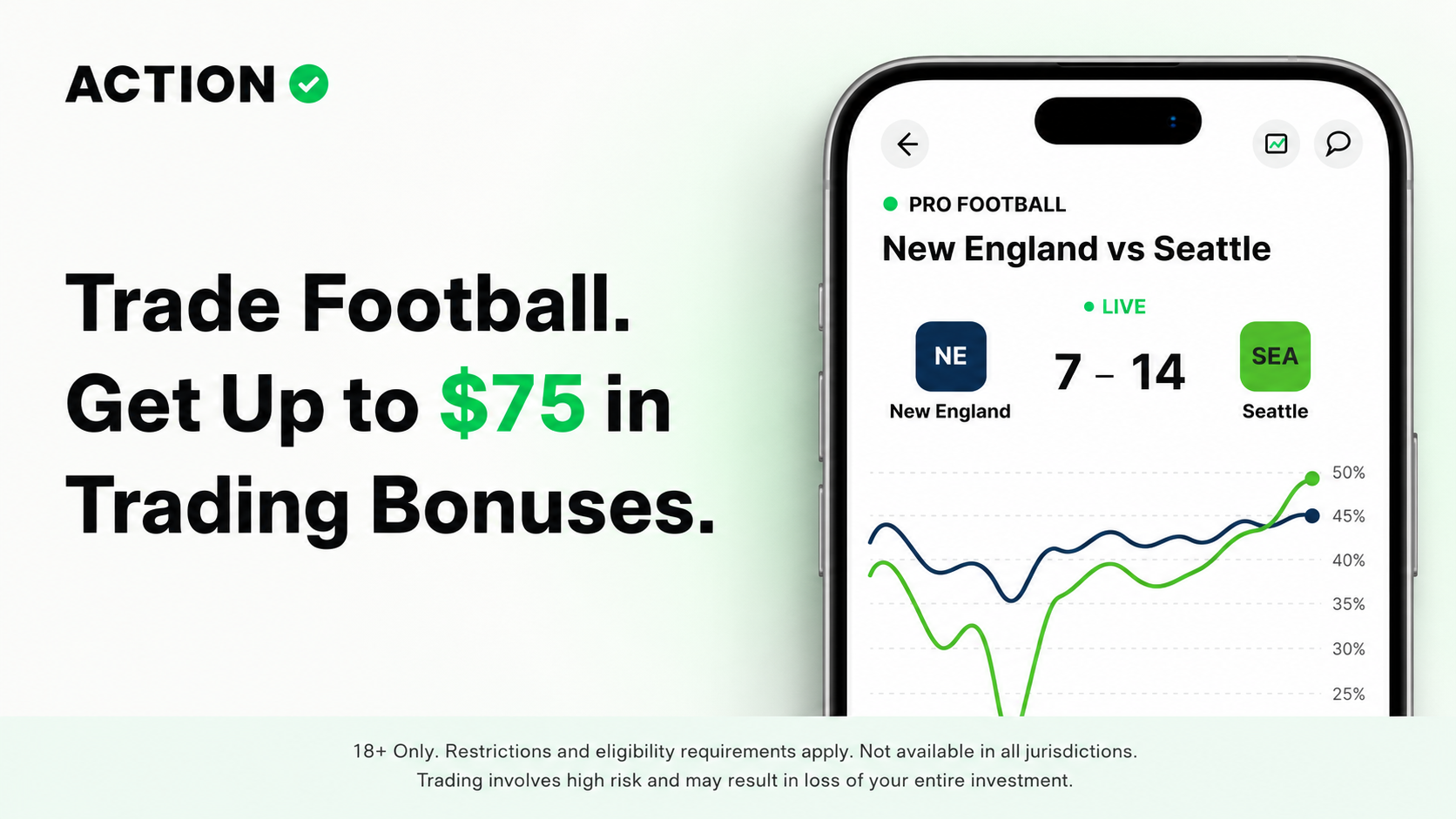 Prediction Market Offers: Trade on Football With Polymarket & Kalshi article feature image