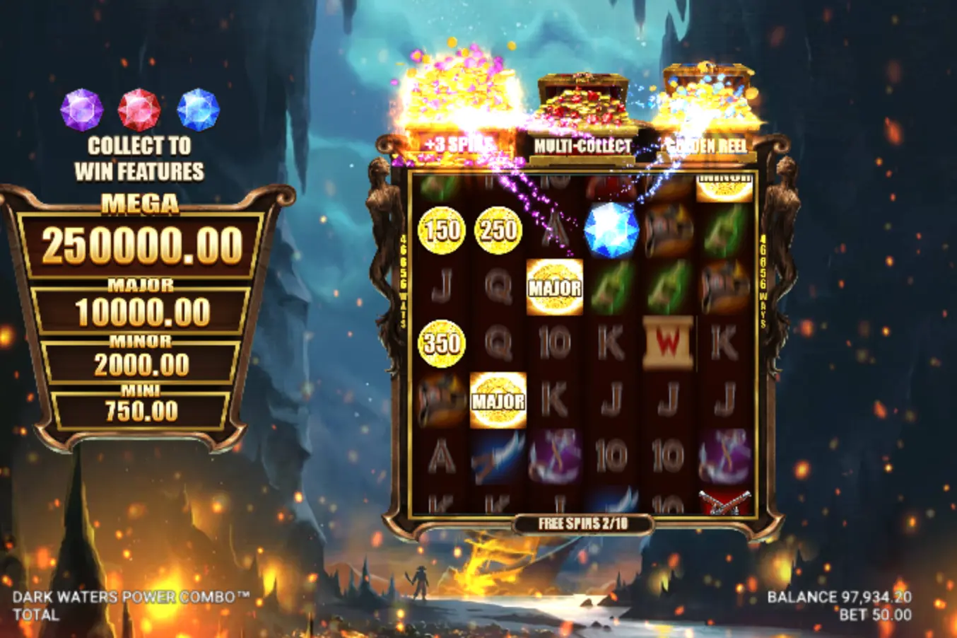 Dark Waters Power Combo slot