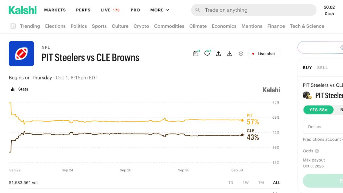 Kalshi-style sports event contract graphic showing a market based on the outcome of a football game