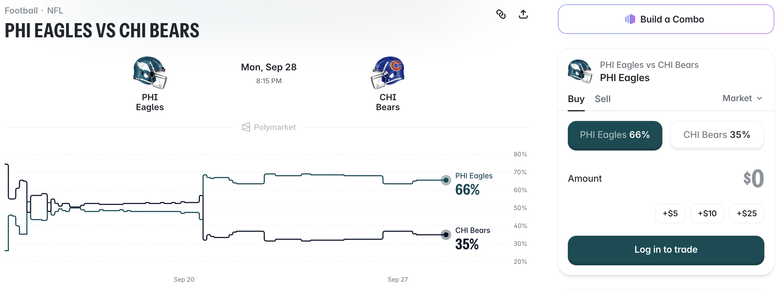 Eagles vs. Bears Polymarket Odds for Monday Night Football