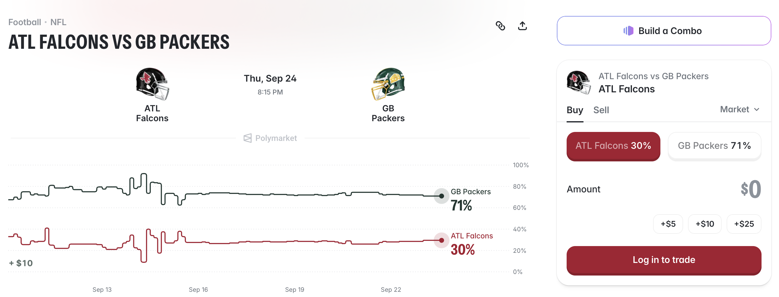 Falcons vs. Packers Polymarket Odds for Thursday Night Football.