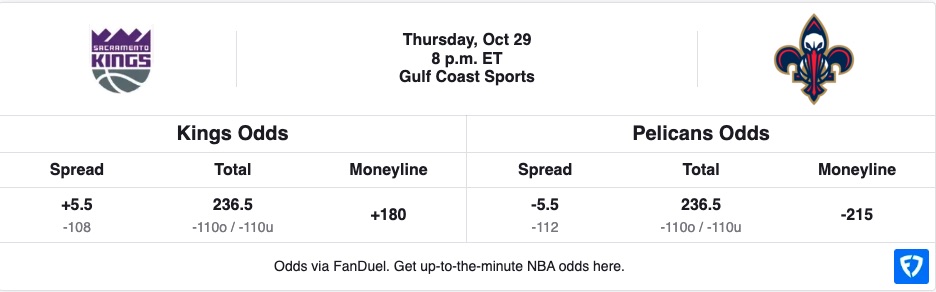 kings-vs-pelicans-nba-odds