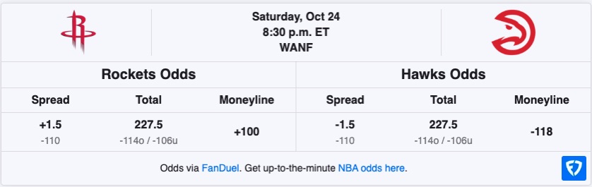 rockets-vs-hawks-nba-odds