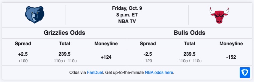 grizzlies-vs-bulls-nba-odds