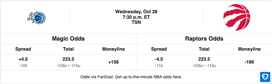magic-vs-raptors-odds