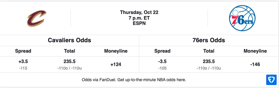 cavaliers-vs-76ers-odds