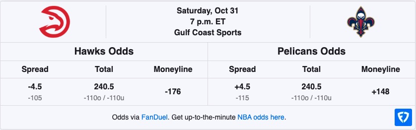 hawks-vs-cavaliers-nba-odds