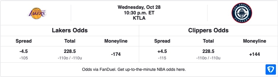 lakers-vs-clippers-nba-odds