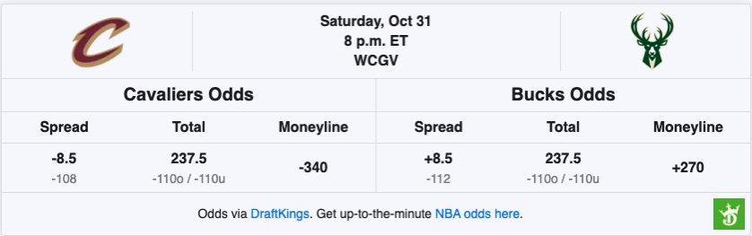 cavaliers-vs-bucks-odds