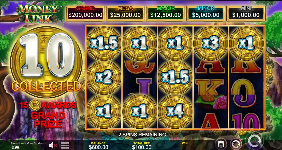 Money Link Moon Goddess slot