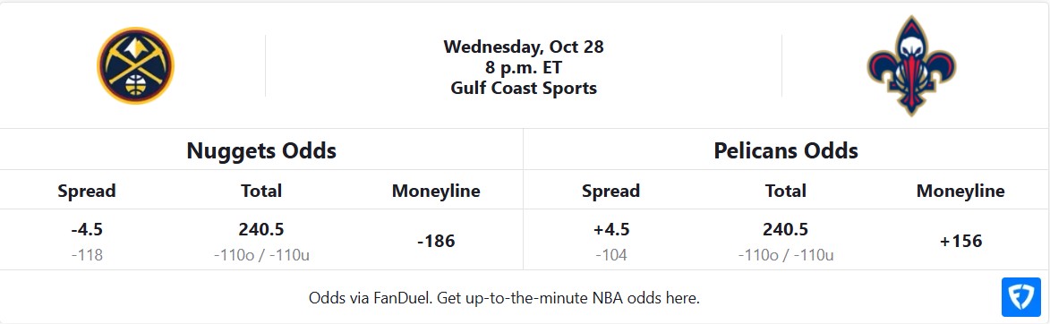 Denver Nuggets vs New Orleans Pelicans Odds Table