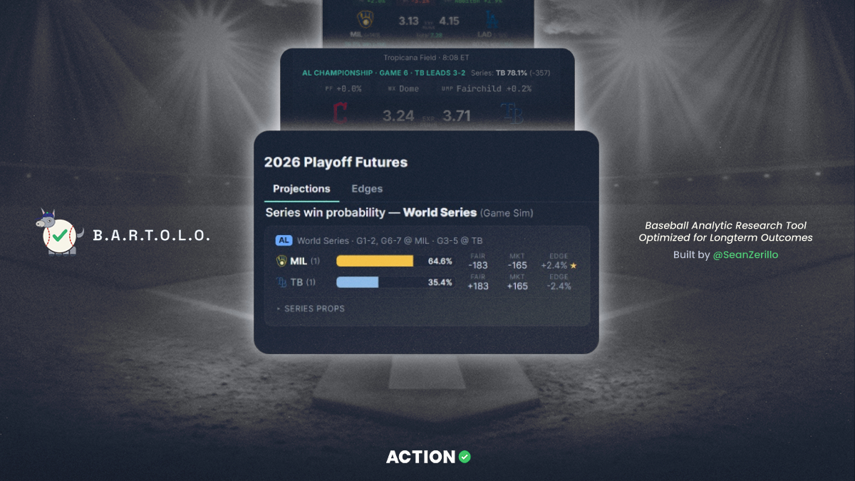 Opening Pitch: World Series Best Bets Using BARTOLO