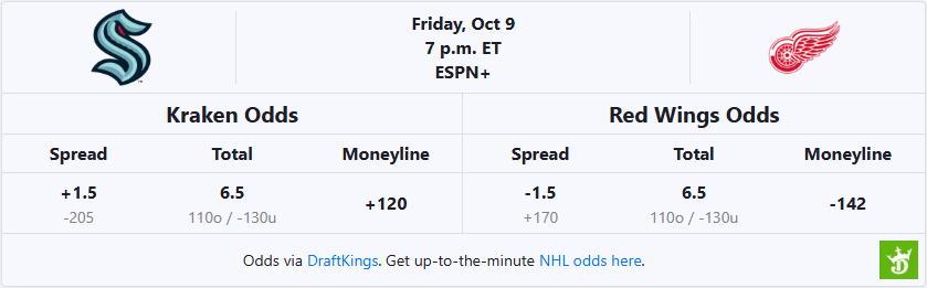 seattle-kraken-vs-detroit-red-wings-nhl-betting-odds