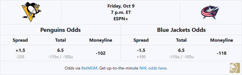pittsburgh-penguins-vs-columbus-blue-jackets-nhl-betting-odds