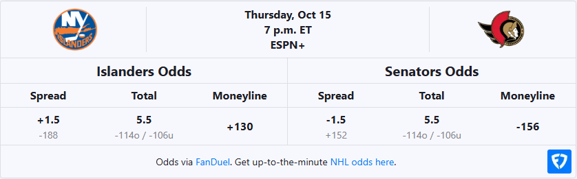 new-york-islanders-vs-ottawa-senators-nhl-betting-odds