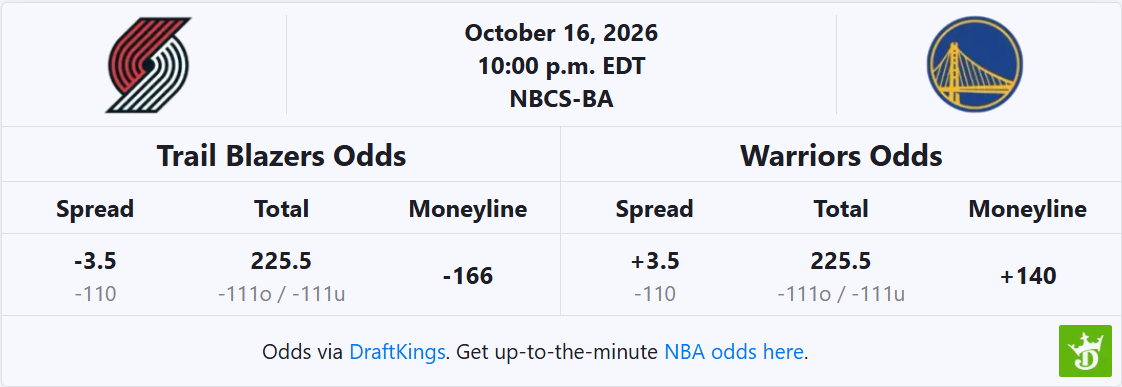 portland-trail-blazers-vs-golden-state-warriors-nba-betting-odds-preseason