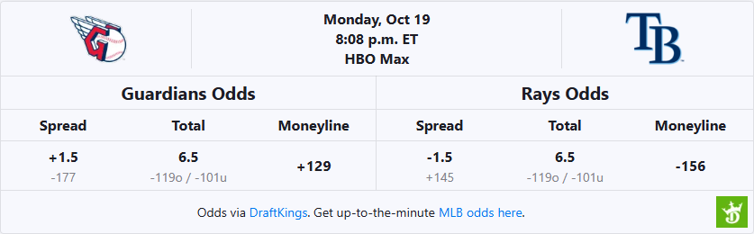 cleveland-guardians-vs-tampa-bay-rays-acls-game-6-mlb-odds