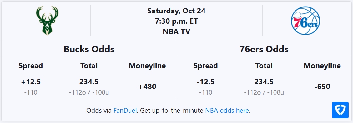 Bucks vs 76ers Odds