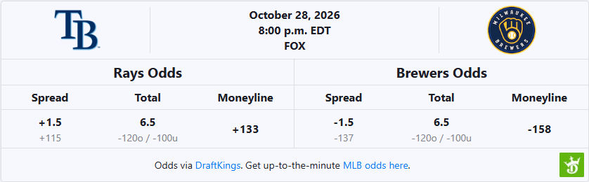 tampa-bay-rays-vs-milwaukee-brewers-world-series-game-5-odds