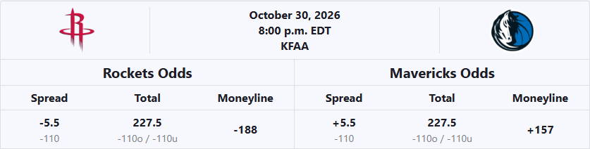 houston-rockets-vs-dallas-mavericks-nba-odds