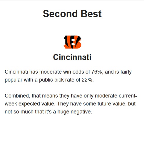 cincinnati-bengals-nfl-survivor-pool-picks-vs-miami-dolphins