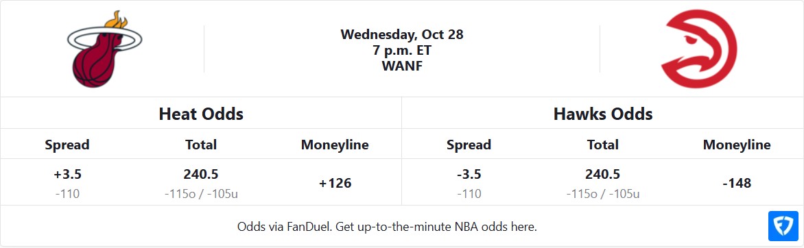 Miami Heat vs Atlanta Hawks Odds Table