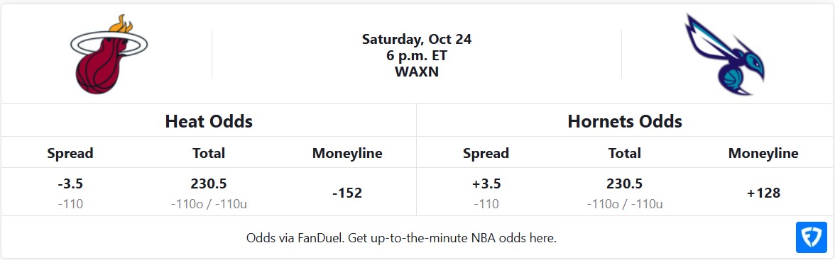 Heat vs Hornets odds table