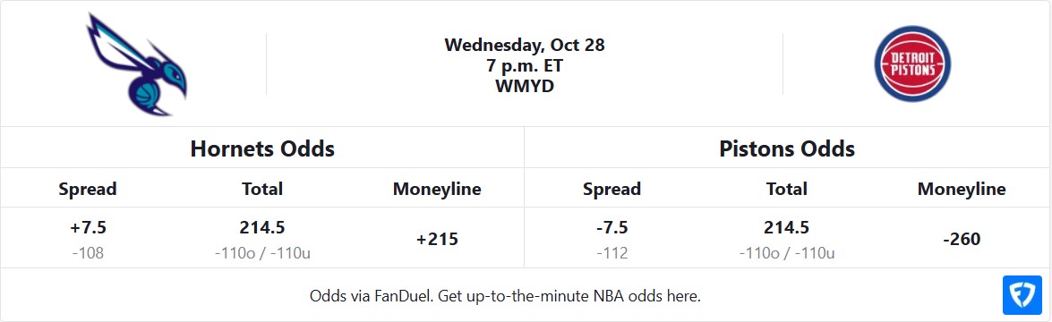 Charlotte Hornets vs Detroit Pistons Odds Table