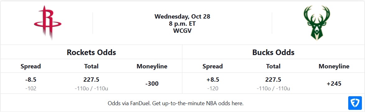 Houston Rockets vs Milwaukee Bucks Odds Table
