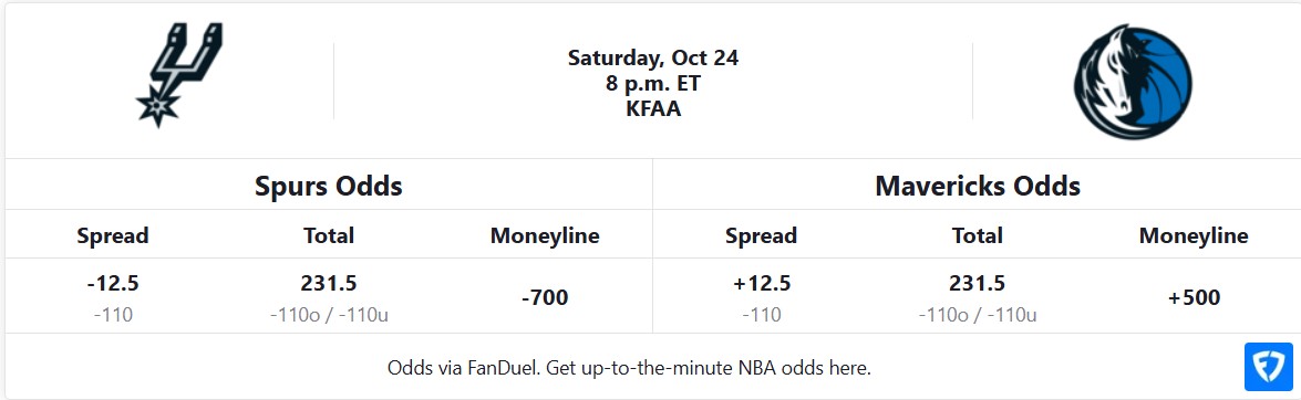 Spurs vs Mavericks Odds Table 10/24
