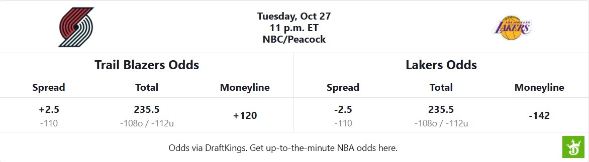 Trail Blazers vs Lakers Odds Table